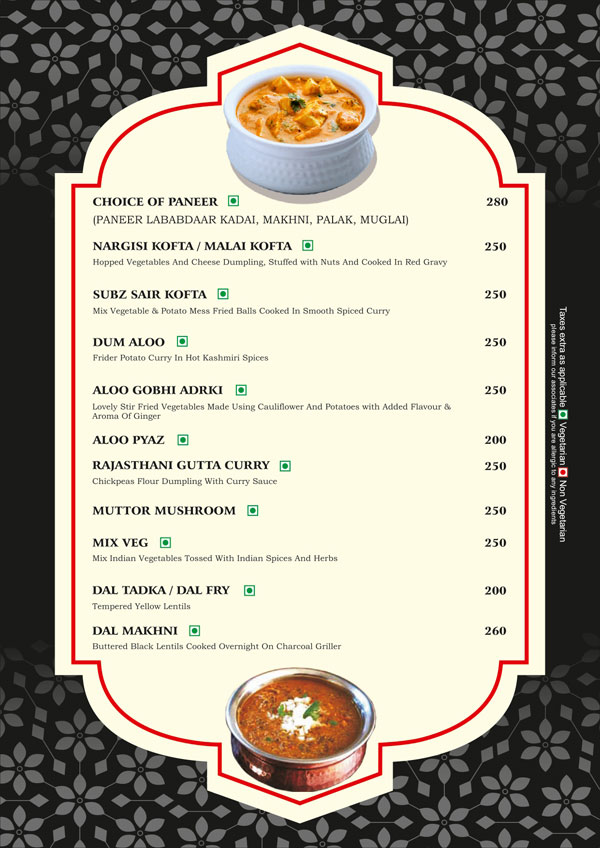 Main Course Veg. & Non Veg. content 2